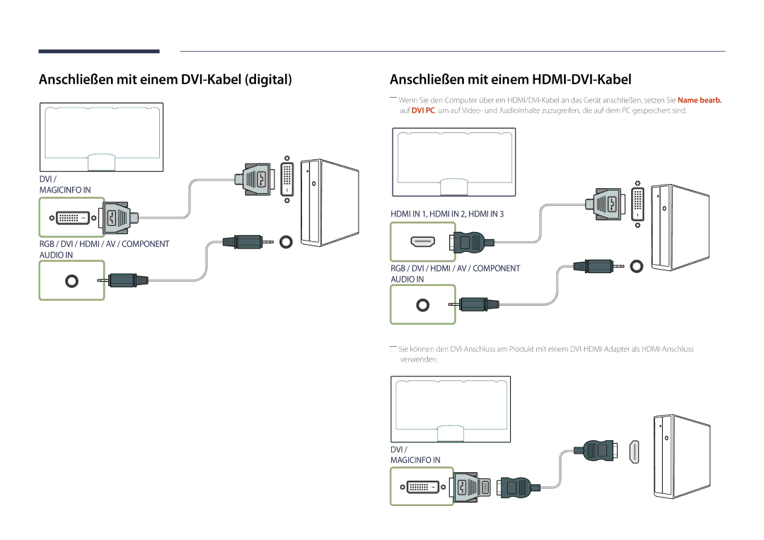 Samsung LH82DMDPLBC/EN manual Anschließen mit einem DVI-Kabel digital, Anschließen mit einem HDMI-DVI-Kabel 