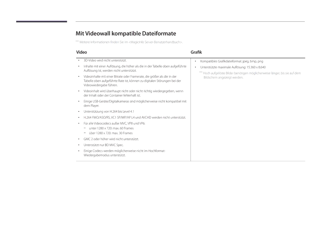 Samsung LH82DMDPLBC/EN manual Mit Videowall kompatible Dateiformate 