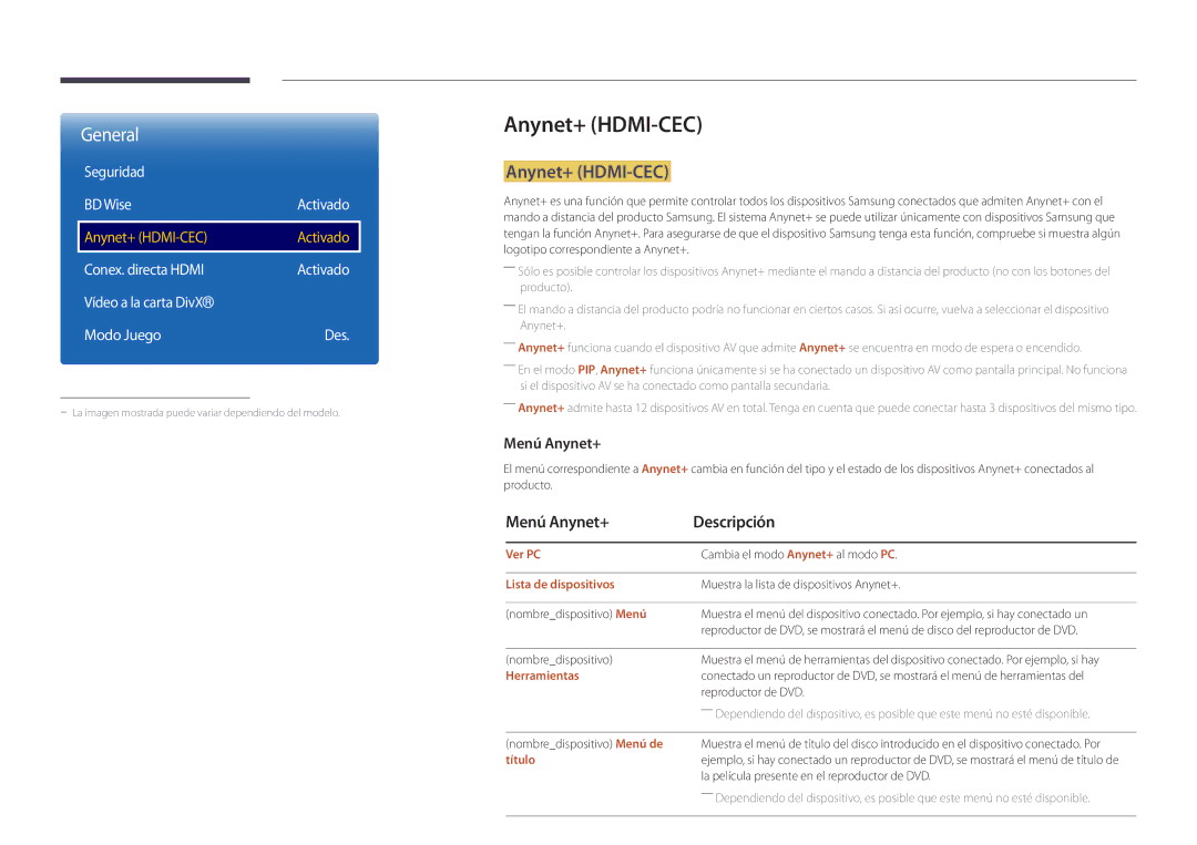 Samsung LH82DMDPLBC/EN manual Anynet+ HDMI-CEC, Menú Anynet+ Descripción, Seguridad BD Wise 