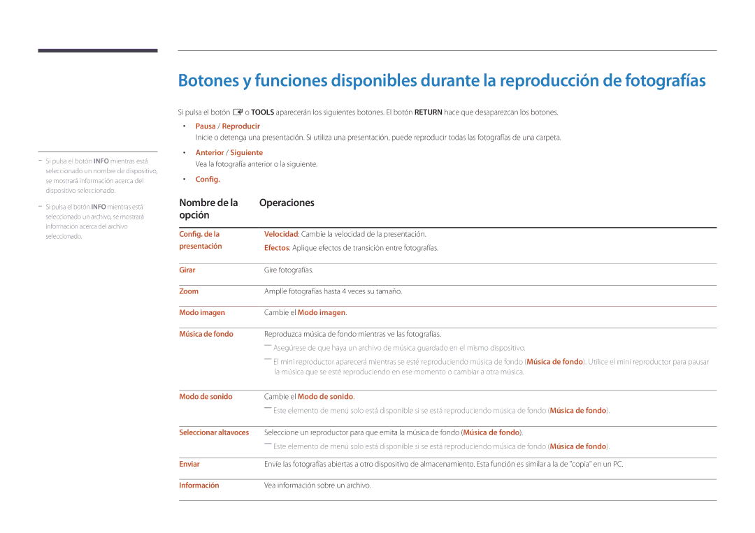 Samsung LH82DMDPLBC/EN manual Nombre de la Operaciones Opción 