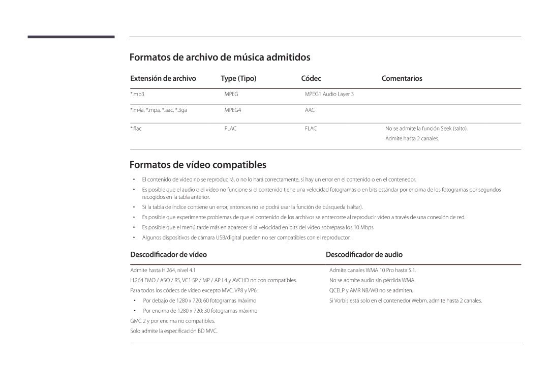 Samsung LH82DMDPLBC/EN Formatos de archivo de música admitidos, Formatos de vídeo compatibles, Descodificador de vídeo 