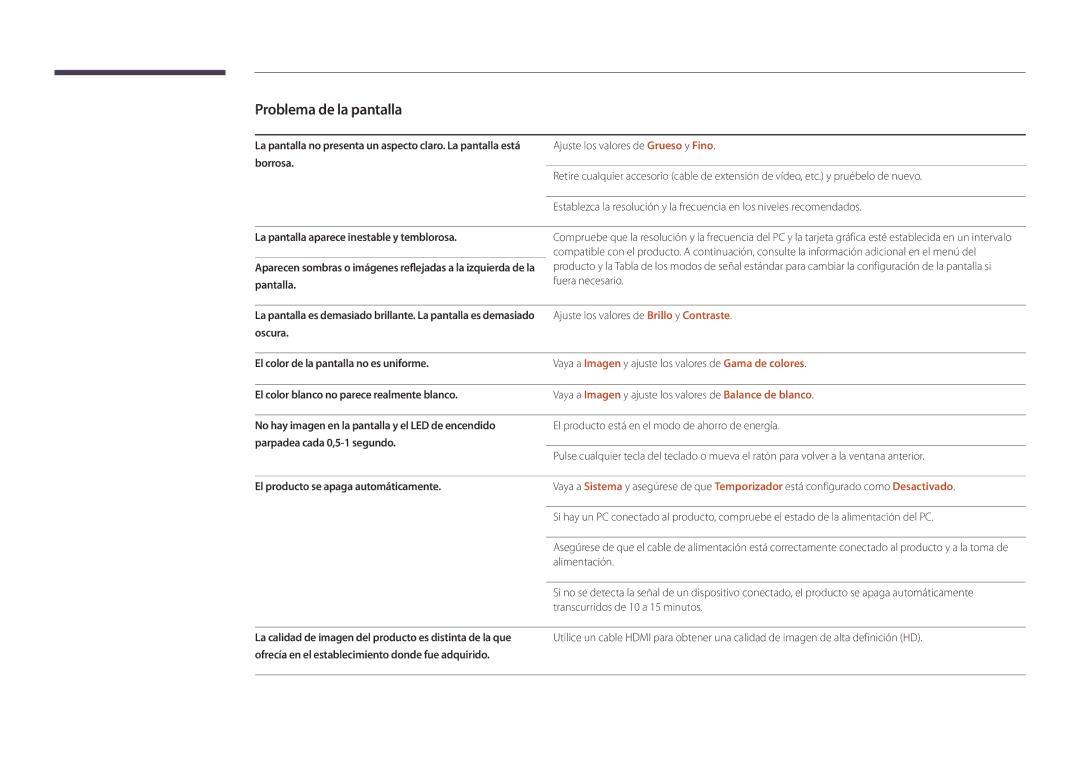 Samsung LH82DMDPLBC/EN manual Oscura El color de la pantalla no es uniforme, El color blanco no parece realmente blanco 