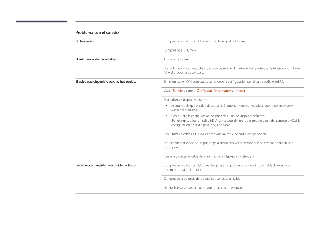 Samsung LH82DMDPLBC/EN manual Problema con el sonido, Vaya a Sonido y cambie Configuración altavoces a Interna 