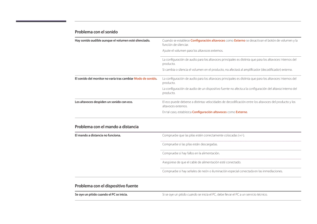 Samsung LH82DMDPLBC/EN manual Problema con el mando a distancia, Problema con el dispositivo fuente 