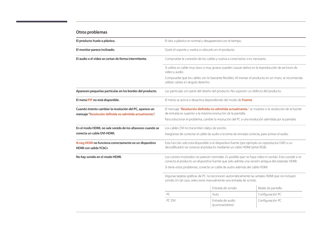 Samsung LH82DMDPLBC/EN manual Otros problemas, El menú PIP no está disponible, No hay sonido en el modo Hdmi 