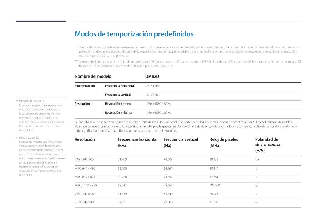 Samsung LH82DMDPLBC/EN manual Modos de temporización predefinidos, Reloj de píxeles Polaridad de KHz MHz Sincronización 