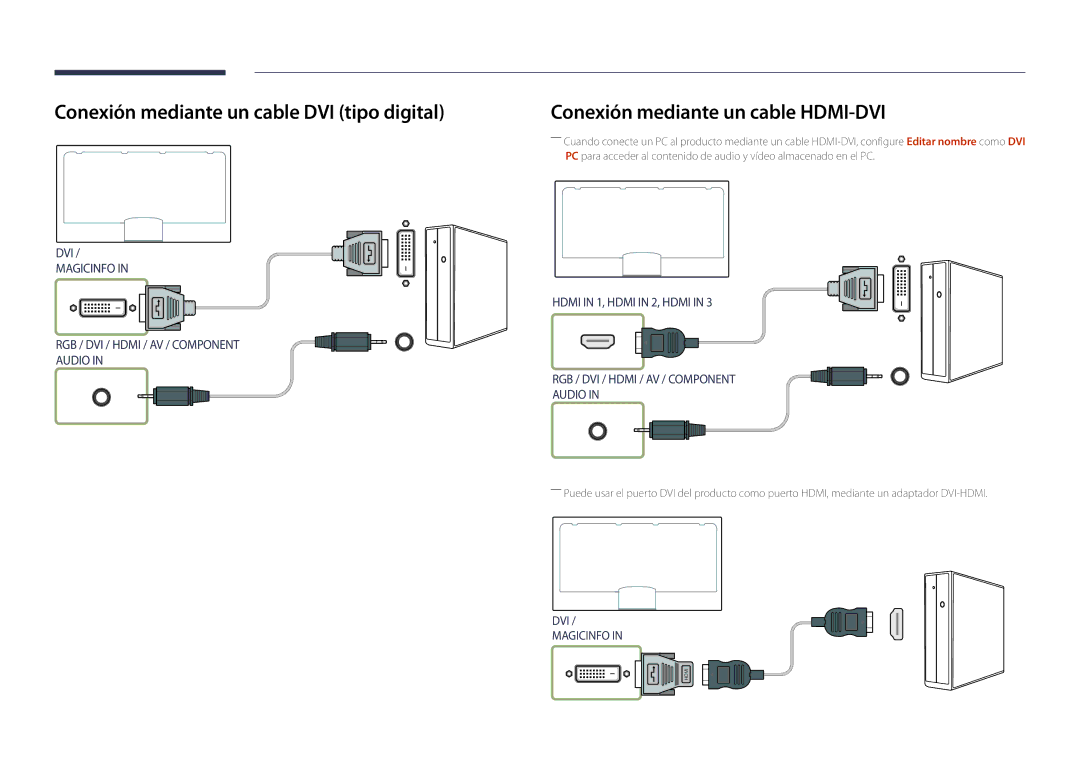 Samsung LH82DMDPLBC/EN manual Conexión mediante un cable DVI tipo digital, Conexión mediante un cable HDMI-DVI 