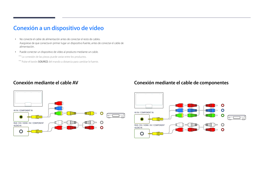 Samsung LH82DMDPLBC/EN manual Conexión a un dispositivo de vídeo, Conexión mediante el cable AV 