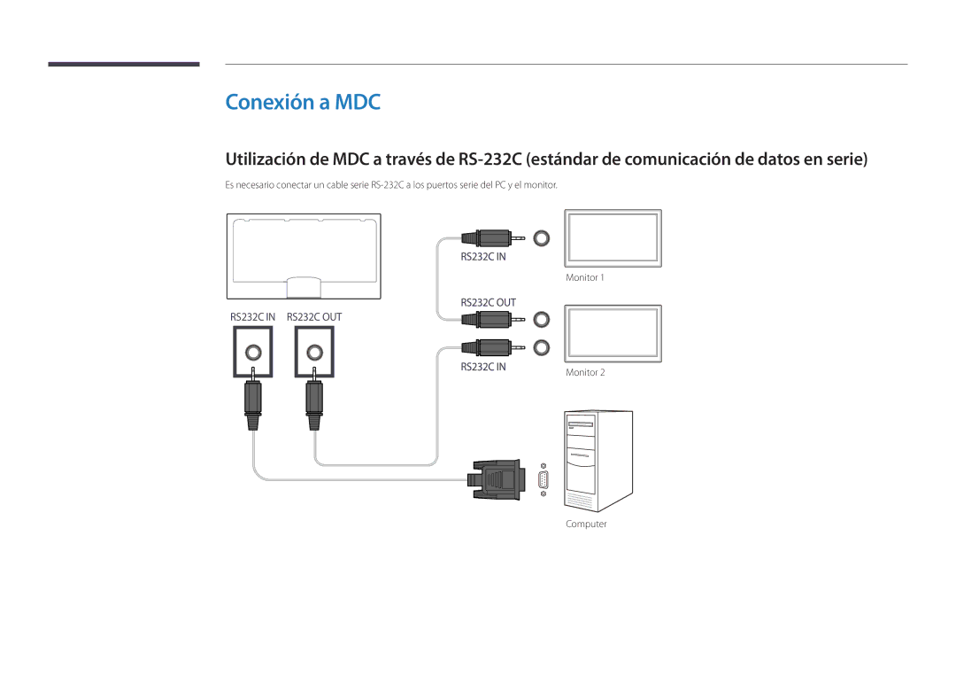 Samsung LH82DMDPLBC/EN manual Conexión a MDC, Monitor Computer 