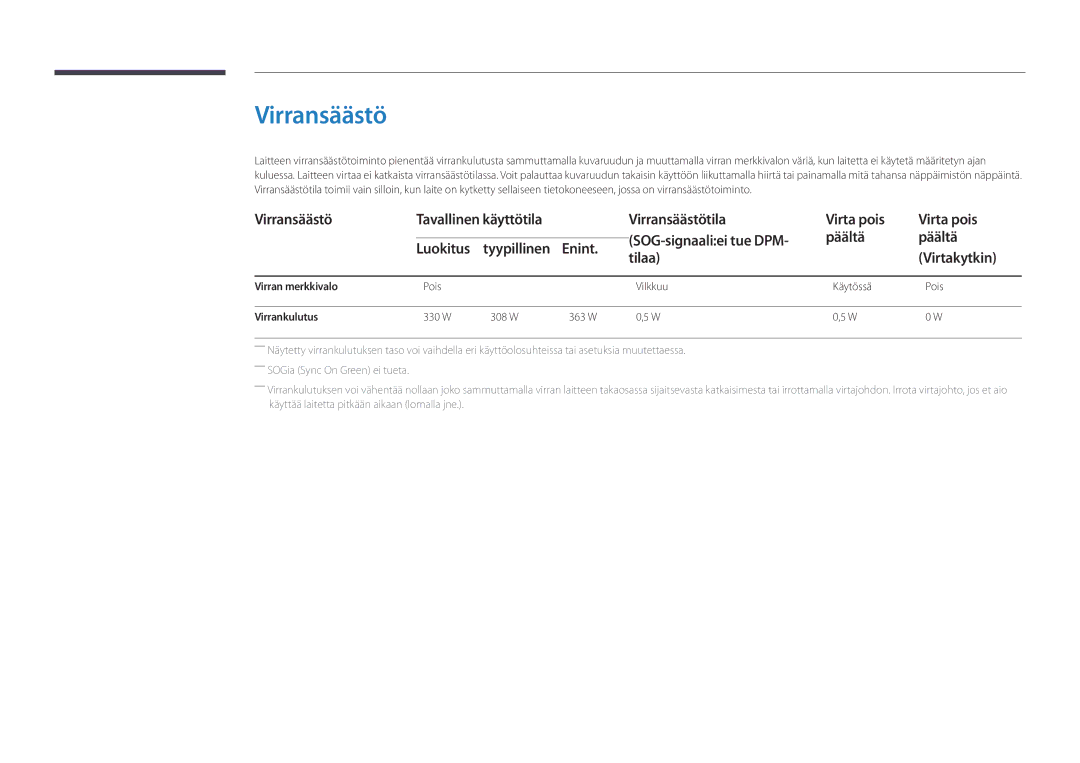 Samsung LH82DMDPLBC/EN manual Virransäästö 