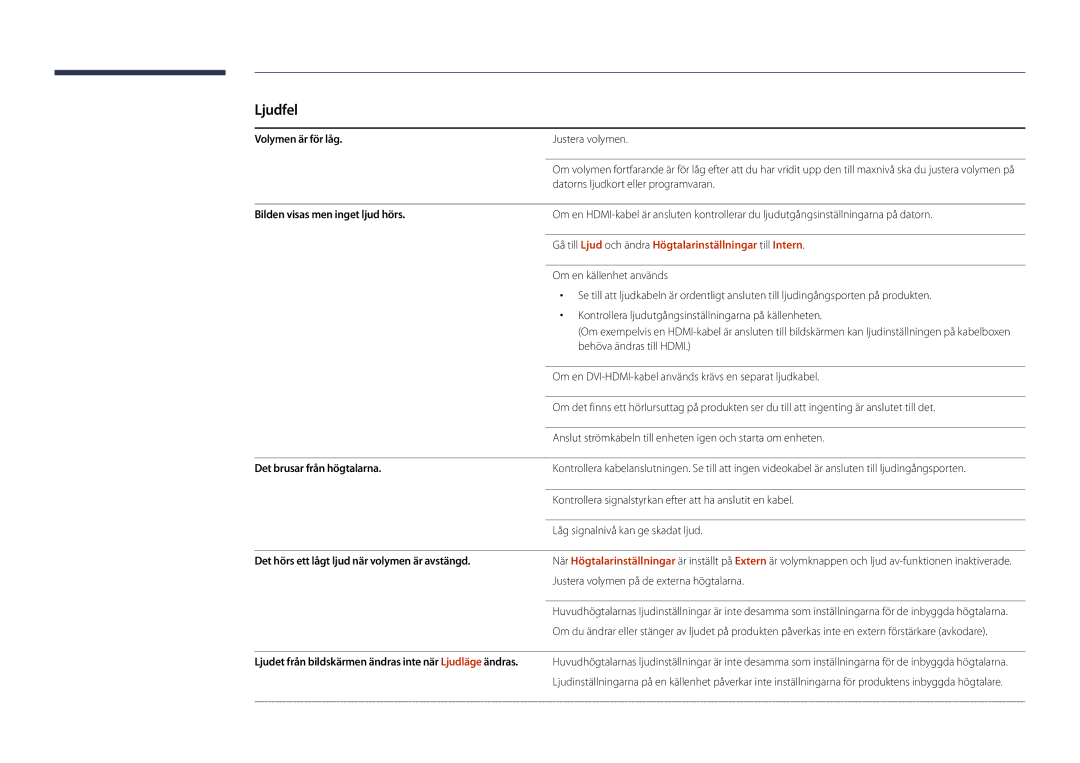 Samsung LH82DMDPLBC/EN manual Volymen är för låg, Bilden visas men inget ljud hörs, Det brusar från högtalarna 