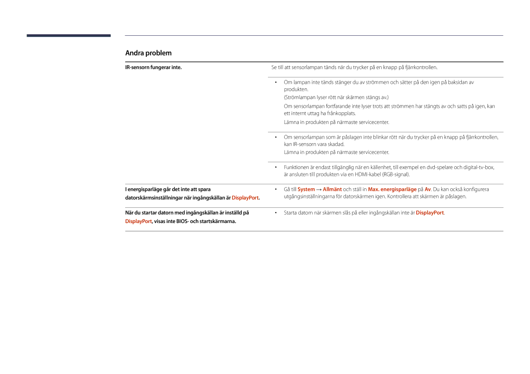 Samsung LH82DMDPLBC/EN manual IR-sensorn fungerar inte, Energisparläge går det inte att spara 