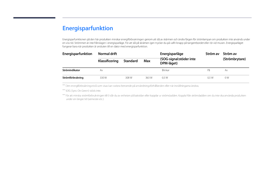 Samsung LH82DMDPLBC/EN manual Energisparfunktion, Strömindikator Blinkar Strömförbrukning 330 W 308 W 363 W 