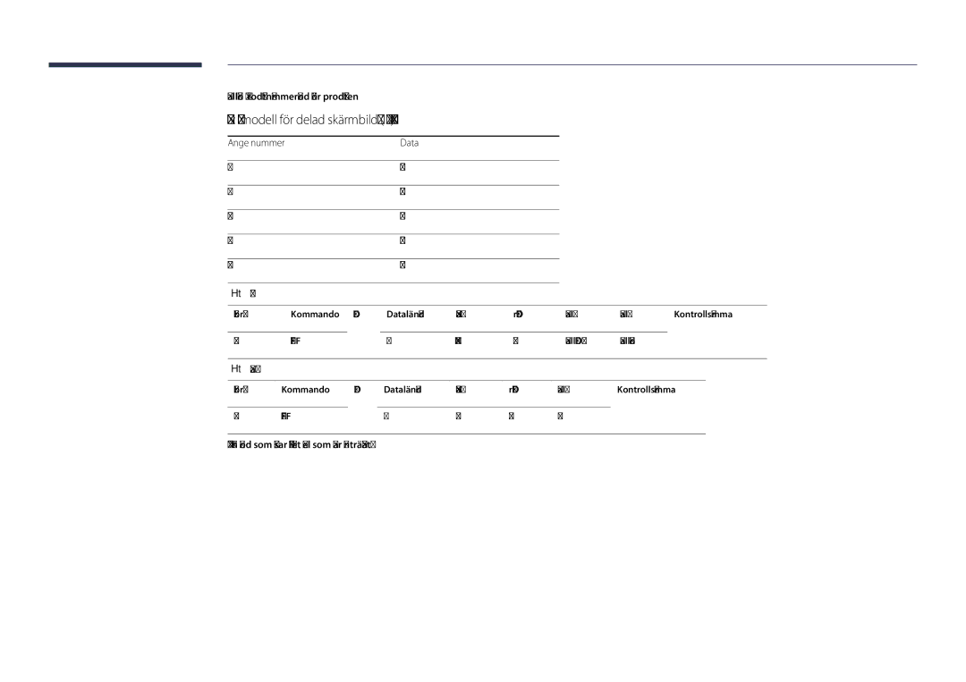 Samsung LH82DMDPLBC/EN 10 x 10 modell för delad skärmbild 1 ~, WallSNo Produktnummerkod för produkten, Ange nummer Data 