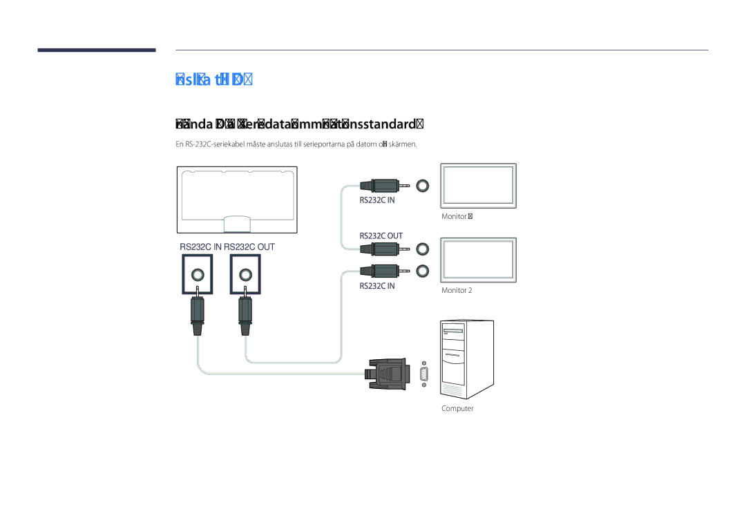 Samsung LH82DMDPLBC/EN manual Ansluta till MDC, Använda MDC via RS-232C seriedatakommunikationsstandard, Monitor Computer 