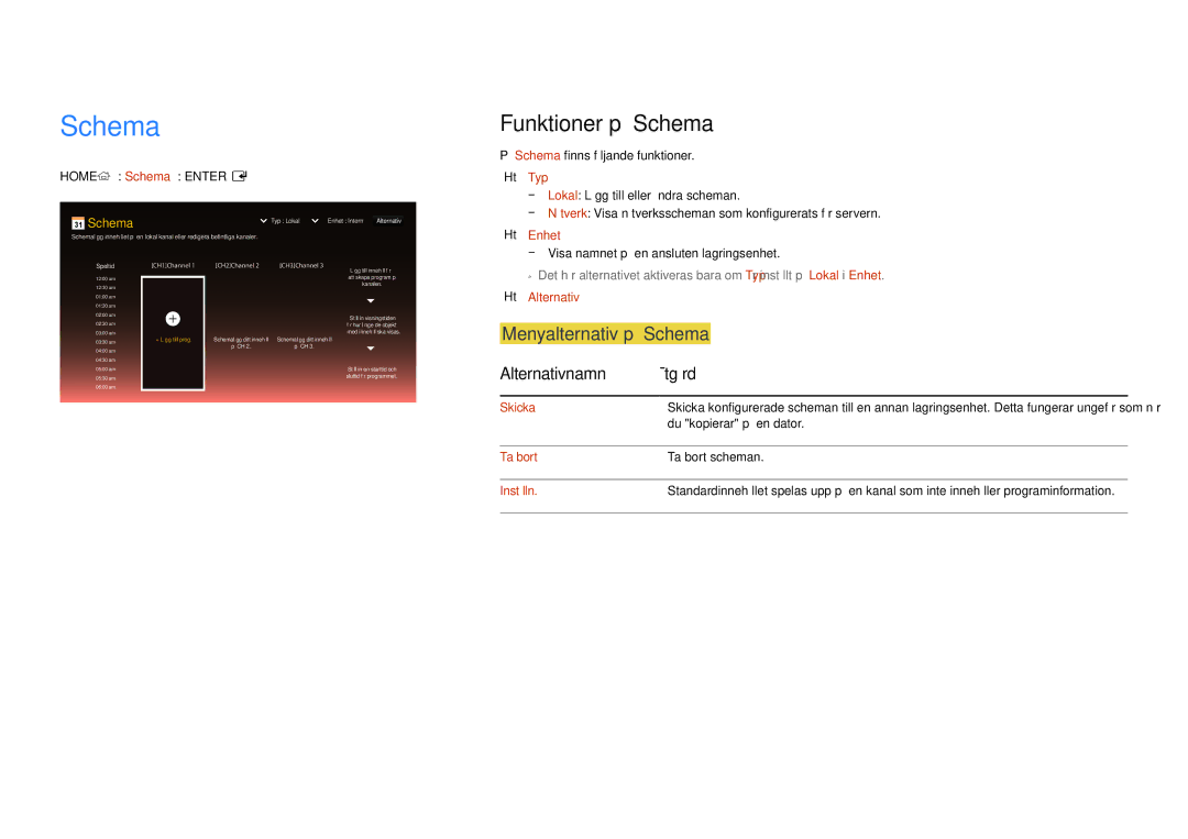 Samsung LH82DMDPLBC/EN manual Funktioner på Schema, Typ 