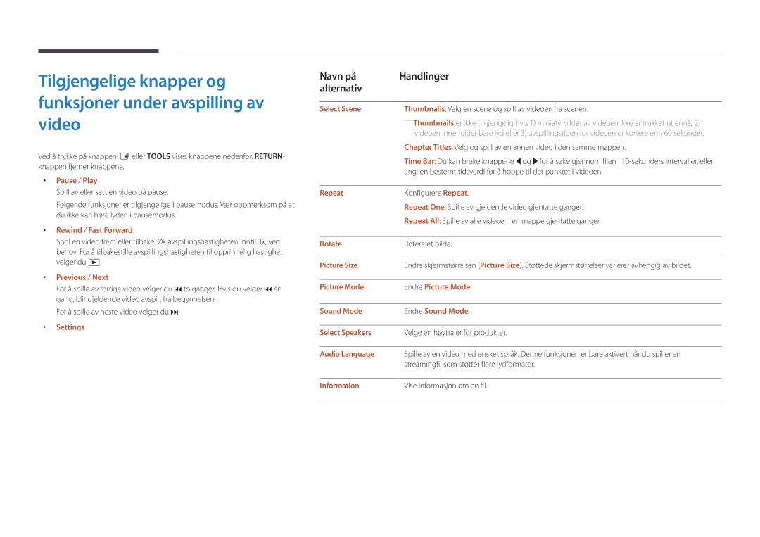 Samsung LH82DMDPLBC/EN manual Rewind / Fast Forward, Select Scene, Picture Size, Audio Language 