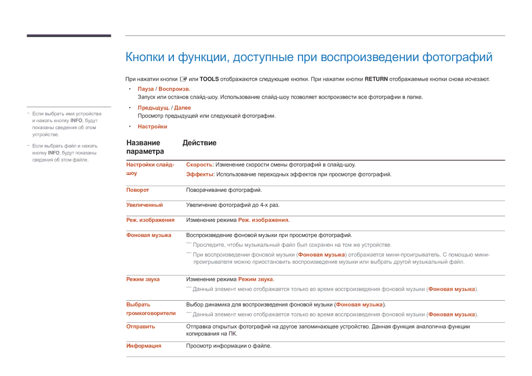 Samsung LH82DMDPLBC/EN manual Кнопки и функции, доступные при воспроизведении фотографий 