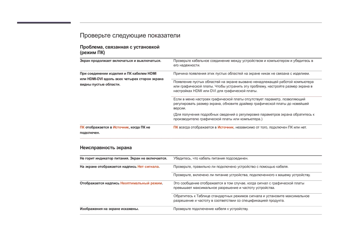 Samsung LH82DMDPLBC/EN Проверьте следующие показатели, Проблема, связанная с установкой режим ПК, Неисправность экрана 