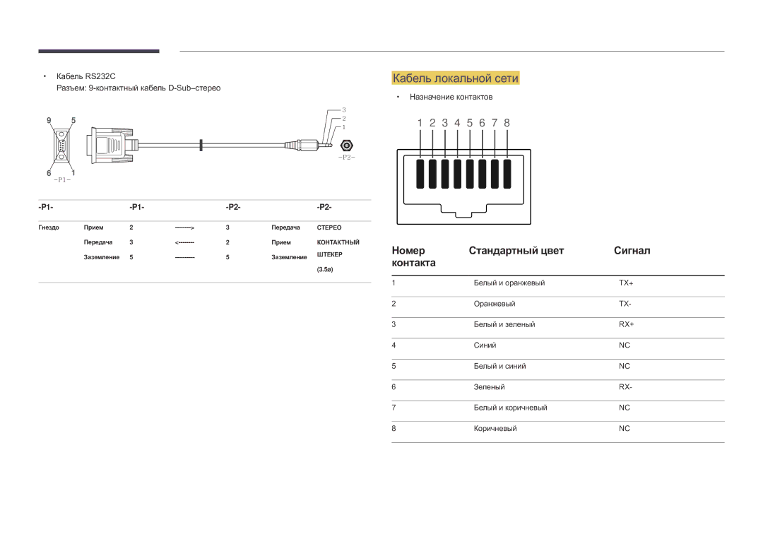 Samsung LH82DMDPLBC/EN manual Кабель локальной сети, Номер Стандартный цвет Сигнал Контакта 