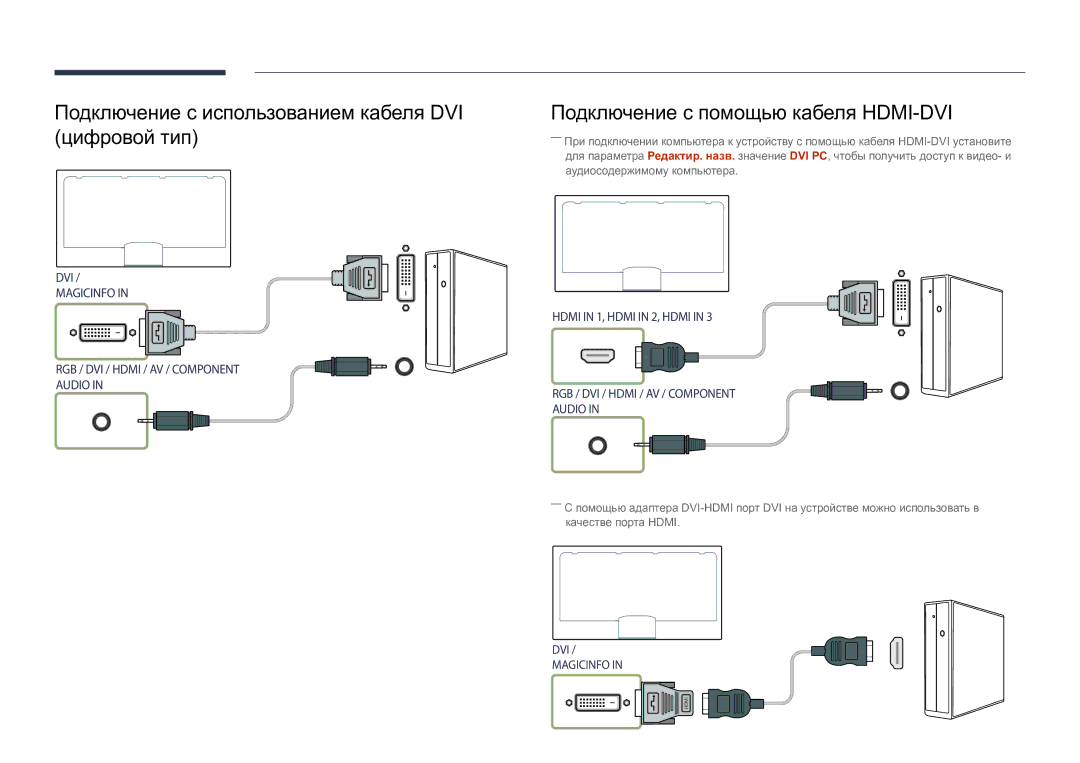 Samsung LH82DMDPLBC/EN manual Подключение с использованием кабеля DVI цифровой тип, Подключение с помощью кабеля HDMI-DVI 