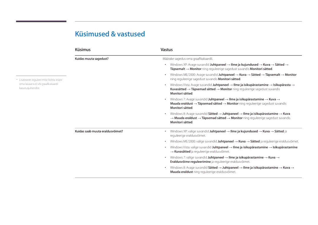 Samsung LH82DMDPLBC/EN manual Küsimused & vastused, Küsimus Vastus, Kuidas muuta sagedust?, Monitori sätted 