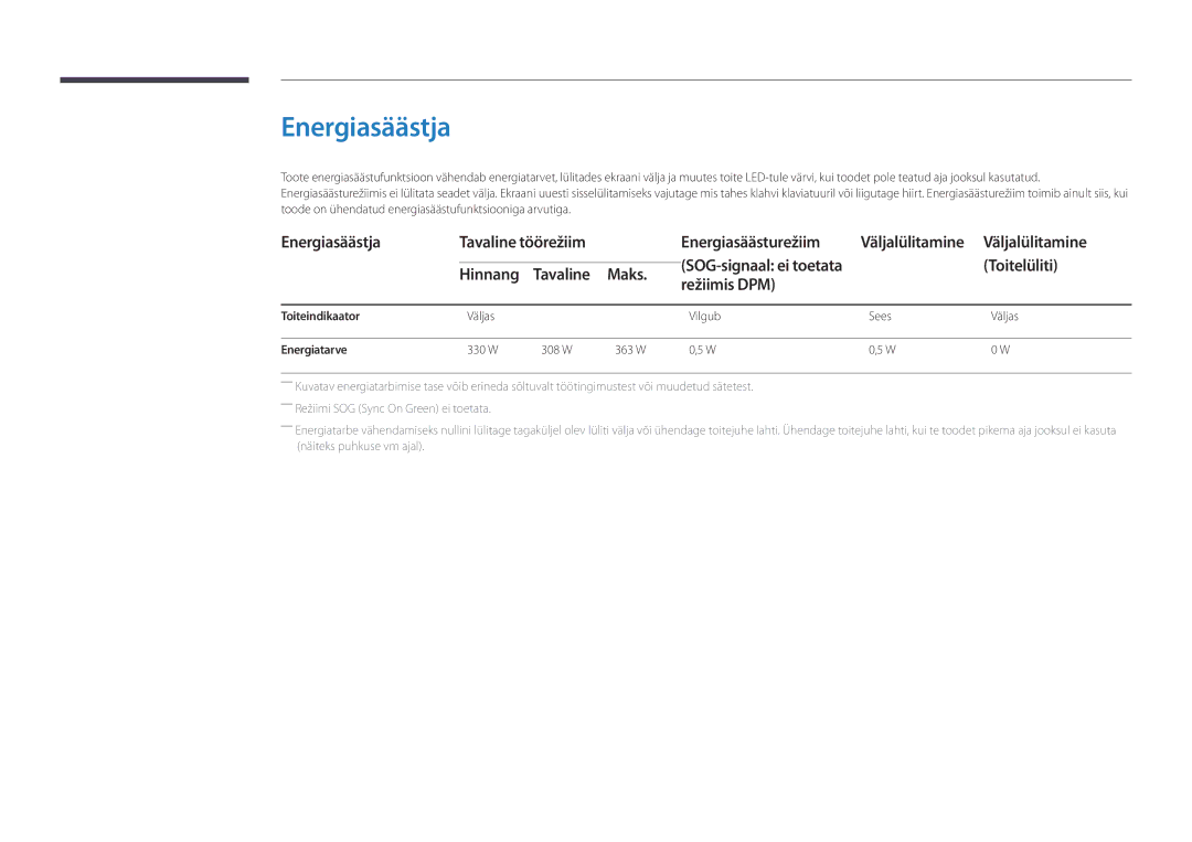 Samsung LH82DMDPLBC/EN Energiasäästja, Toitelüliti, Hinnang Tavaline Maks Režiimis DPM, Toiteindikaator, Energiatarve 