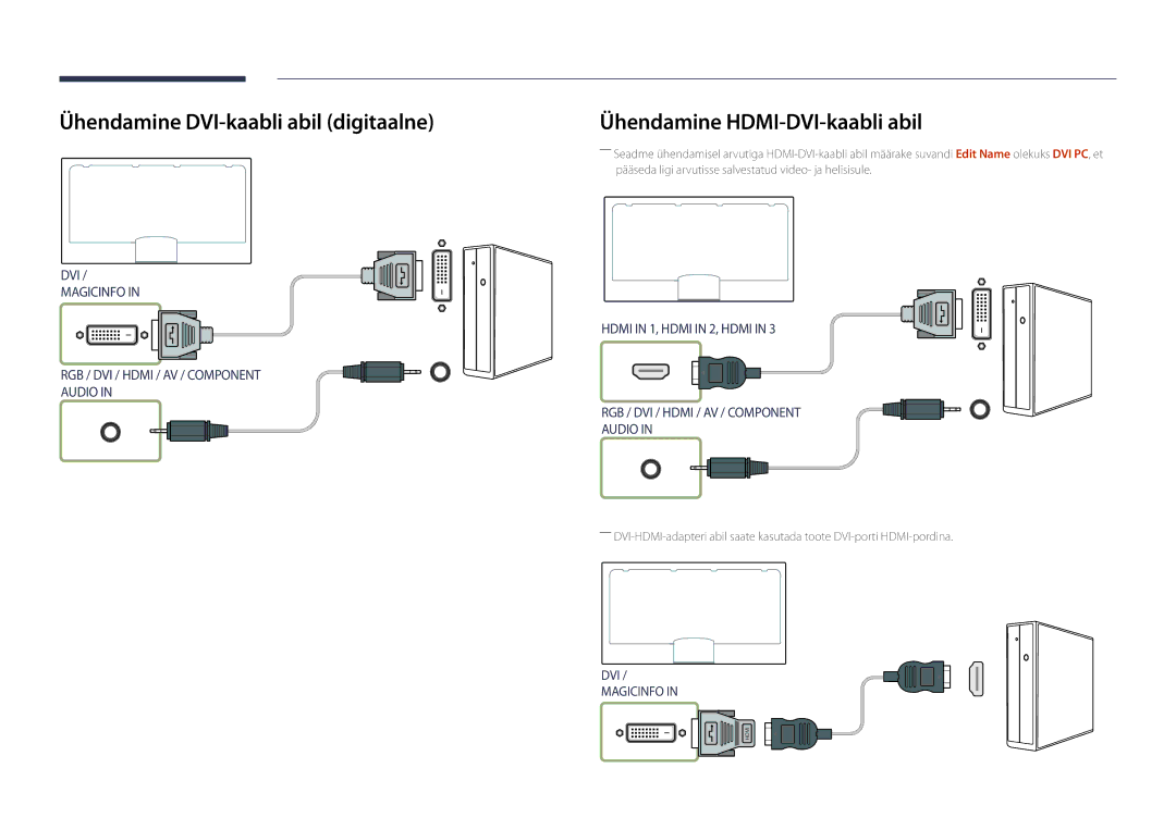 Samsung LH82DMDPLBC/EN manual Ühendamine DVI-kaabli abil digitaalne, Ühendamine HDMI-DVI-kaabli abil 