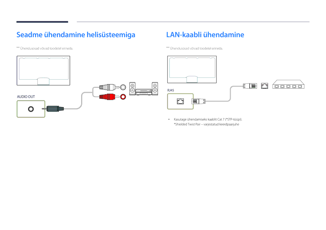 Samsung LH82DMDPLBC/EN manual Seadme ühendamine helisüsteemiga, LAN-kaabli ühendamine 