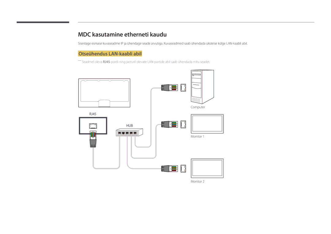 Samsung LH82DMDPLBC/EN manual MDC kasutamine etherneti kaudu, Otseühendus LAN-kaabli abil 