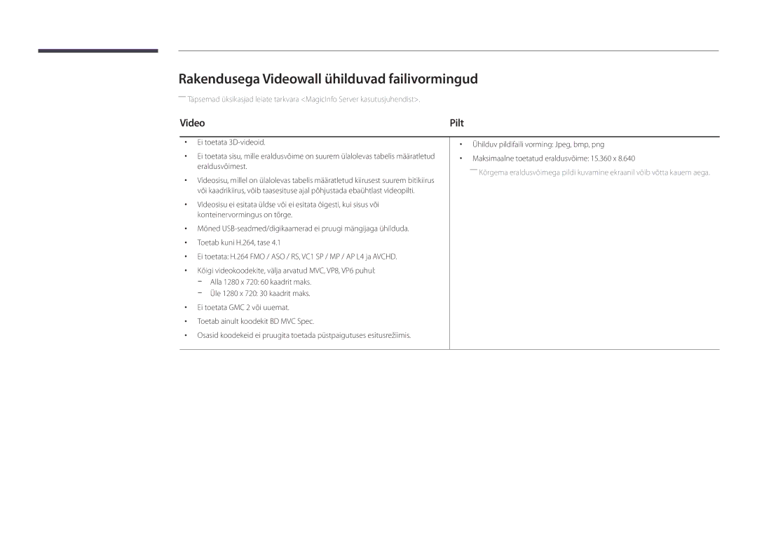 Samsung LH82DMDPLBC/EN manual Rakendusega Videowall ühilduvad failivormingud 