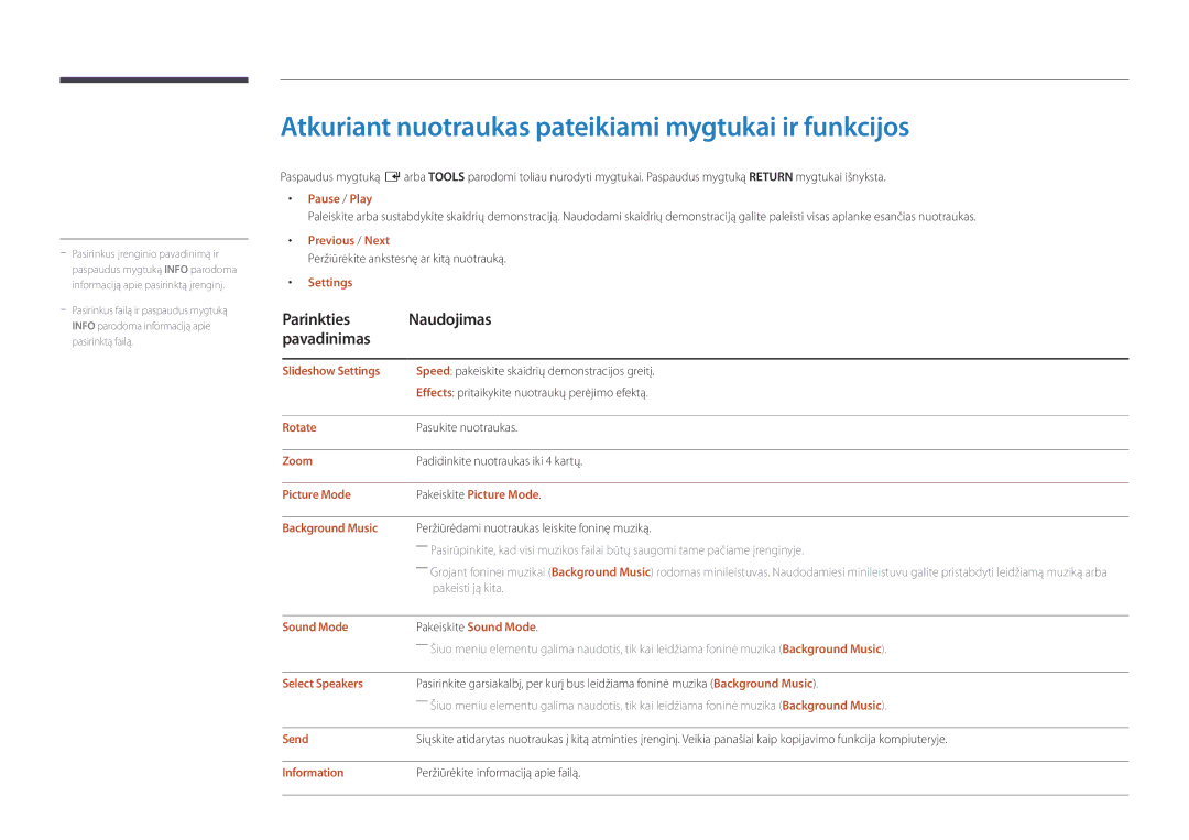 Samsung LH82DMDPLBC/EN manual Atkuriant nuotraukas pateikiami mygtukai ir funkcijos 