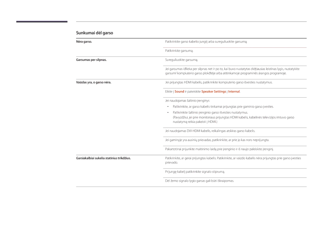 Samsung LH82DMDPLBC/EN manual Sunkumai dėl garso, Eikite į Sound ir pakeiskite Speaker Settings į Internal 