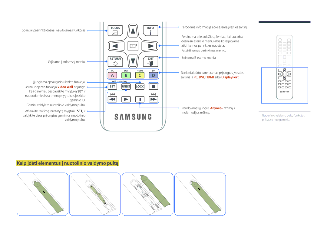 Samsung LH82DMDPLBC/EN Kaip įdėti elementus į nuotolinio valdymo pultą, Sparčiai pasirinkti dažnai naudojamas funkcijas 