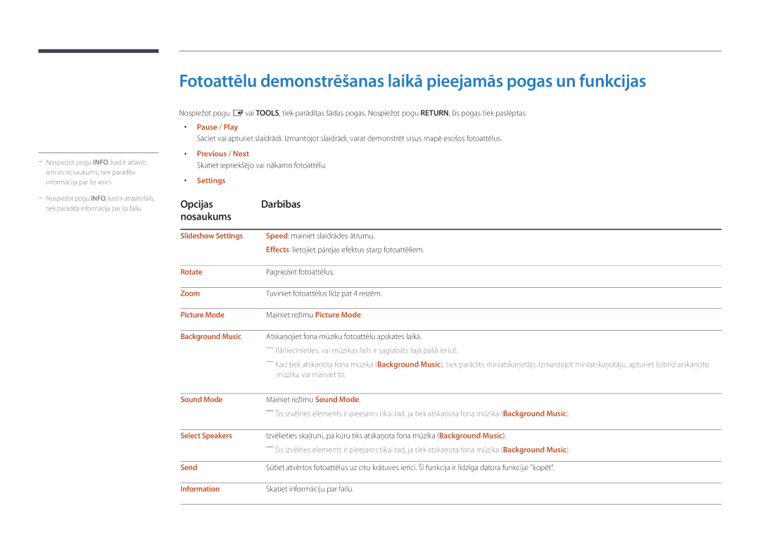 Samsung LH82DMDPLBC/EN manual Opcijas Darbības Nosaukums 