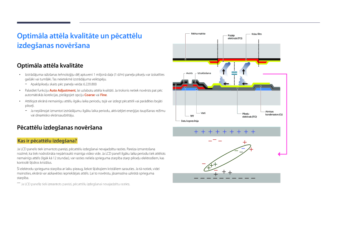 Samsung LH82DMDPLBC/EN manual Optimāla attēla kvalitāte un pēcattēlu izdegšanas novēršana, Pēcattēlu izdegšanas novēršana 