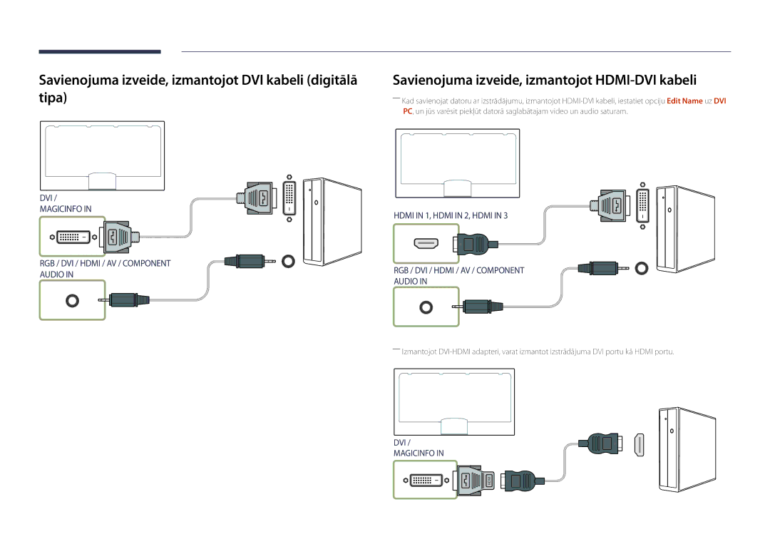 Samsung LH82DMDPLBC/EN manual Savienojuma izveide, izmantojot DVI kabeli digitālā tipa 