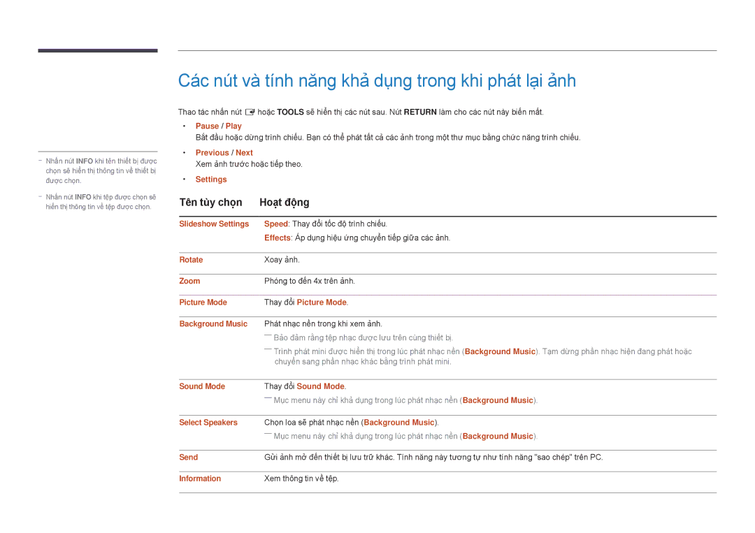 Samsung LH82DMDPLBC/XV manual Pause / Play, Previous / Next, Slideshow Settings, Rotate, Zoom, Select Speakers, Information 