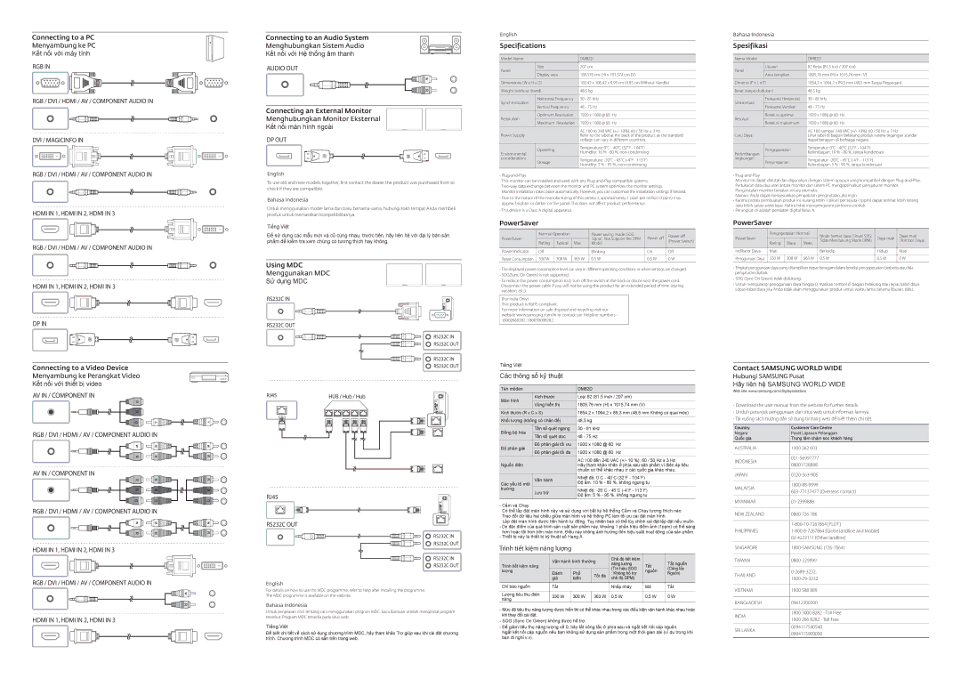 Samsung LH82DMDPLBC/XV Connecting to a PC Menyambung ke PC Kết nối với máy tính, Using MDC Menggunakan MDC Sử dụng MDC 