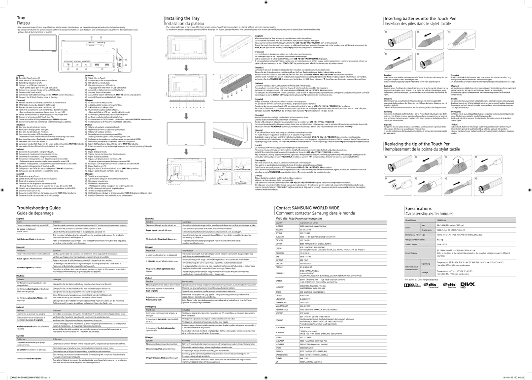 Samsung LH82DMEMTBC/EN manual Not Optimum Mode is displayed, Mode non optimal est affiché, Messaggio Assenza di segnale 