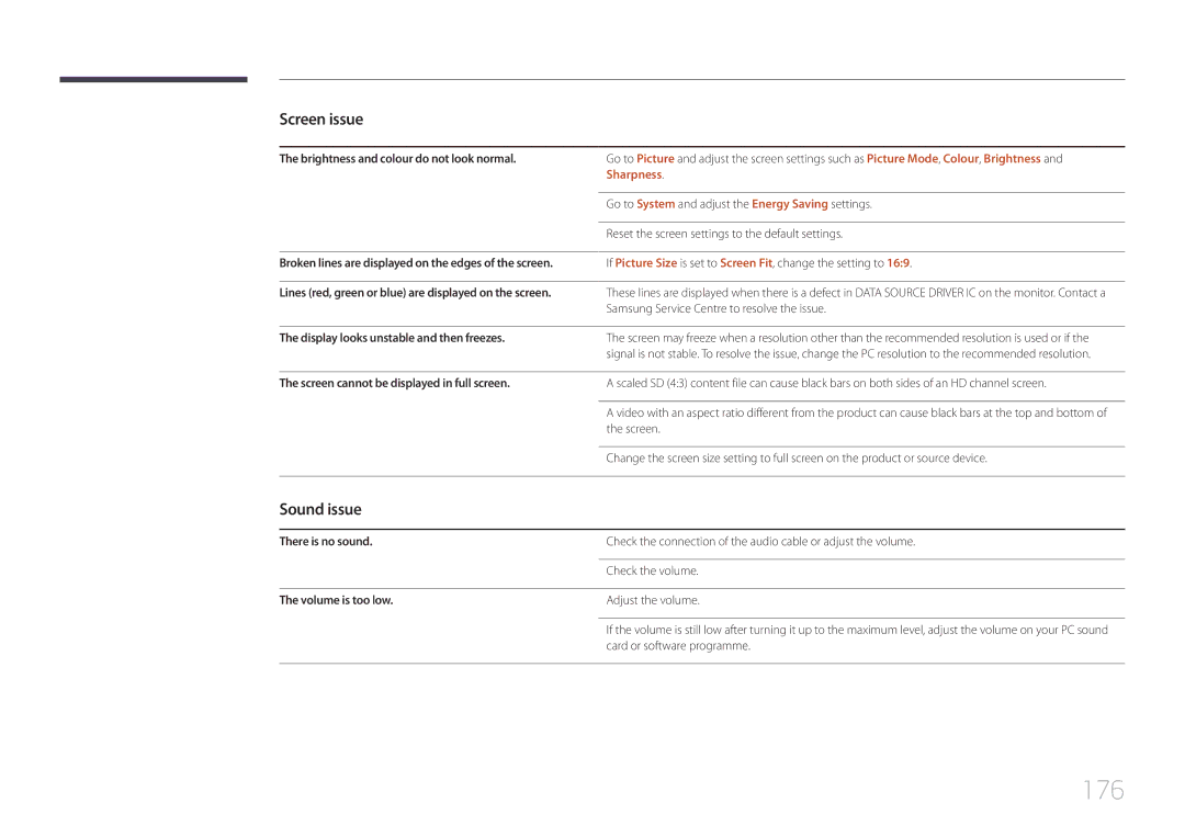 Samsung LH65DMERTBC/XV, LH82DMERTBC/EN, LH65DMERTBC/EN, LH75DMERTBC/EN, LH82DMEMTBC/EN manual 176, Sound issue, Sharpness 