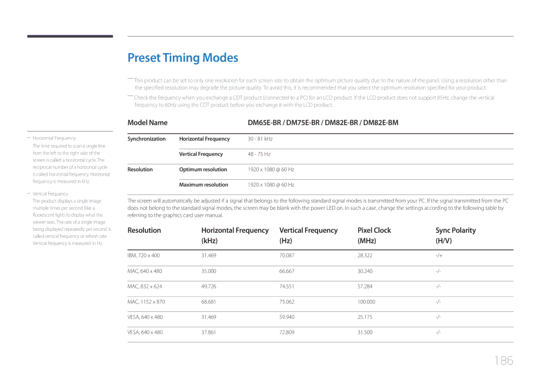 Samsung LH75DMERTBC/NG, LH82DMERTBC/EN manual Preset Timing Modes, 186, Model Name DM65E-BR / DM75E-BR / DM82E-BR / DM82E-BM 