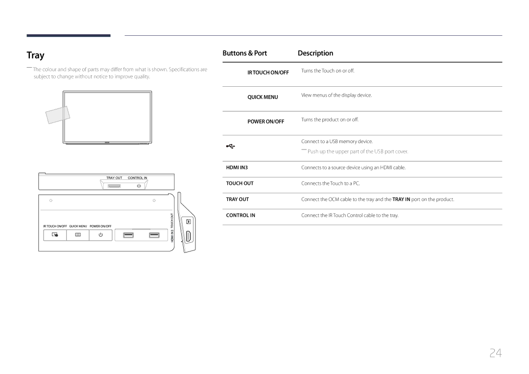 Samsung LH75DMERTBC/NG, LH82DMERTBC/EN, LH65DMERTBC/EN, LH75DMERTBC/EN, LH82DMEMTBC/EN manual Tray, Buttons & Port Description 