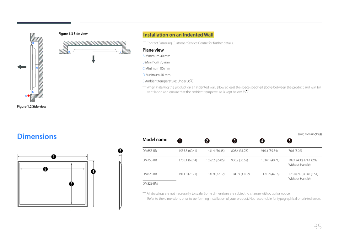 Samsung LH82DMERTBC/CH manual Dimensions, Installation on an Indented Wall, Plane view, Model name, Unit mm inches 