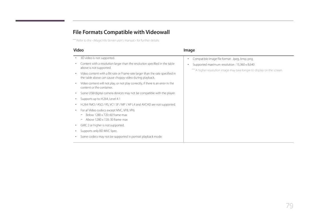 Samsung LH82DMERTBC/XY, LH82DMERTBC/EN, LH65DMERTBC/EN, LH75DMERTBC/EN, LH82DMEMTBC/EN File Formats Compatible with Videowall 