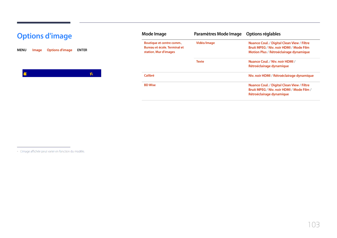 Samsung LH82DMEMTBC/EN, LH82DMERTBC/EN manual Options dimage, 103, Digital Clean View Auto Filtre Bruit Mpeg Niv. noir Hdmi 