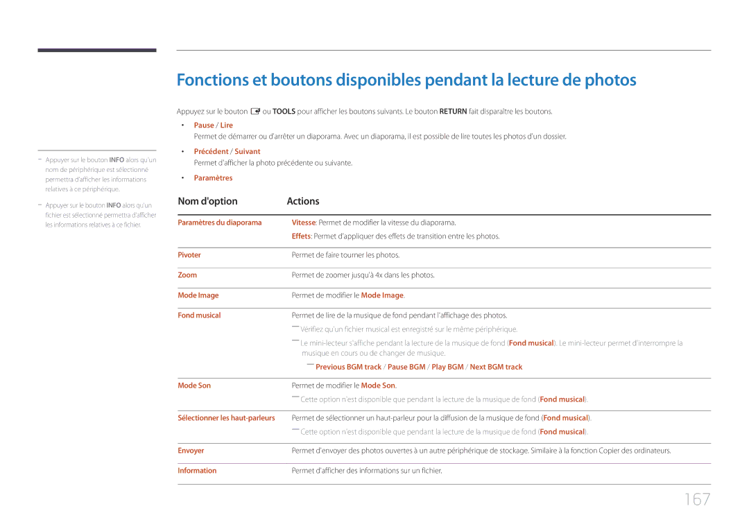 Samsung LH82DMEMTBC/EN, LH82DMERTBC/EN, LH65DMERTBC/EN, LH75DMERTBC/EN manual 167 