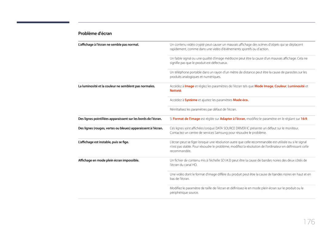 Samsung LH82DMERTBC/EN manual 176, Laffichage à lécran ne semble pas normal, Laffichage est instable, puis se fige 