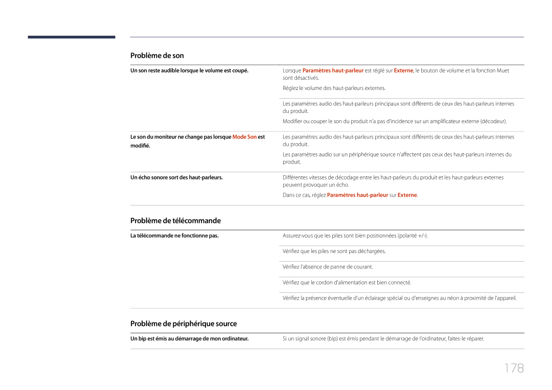 Samsung LH75DMERTBC/EN, LH82DMERTBC/EN, LH65DMERTBC/EN manual 178, Problème de télécommande, Problème de périphérique source 