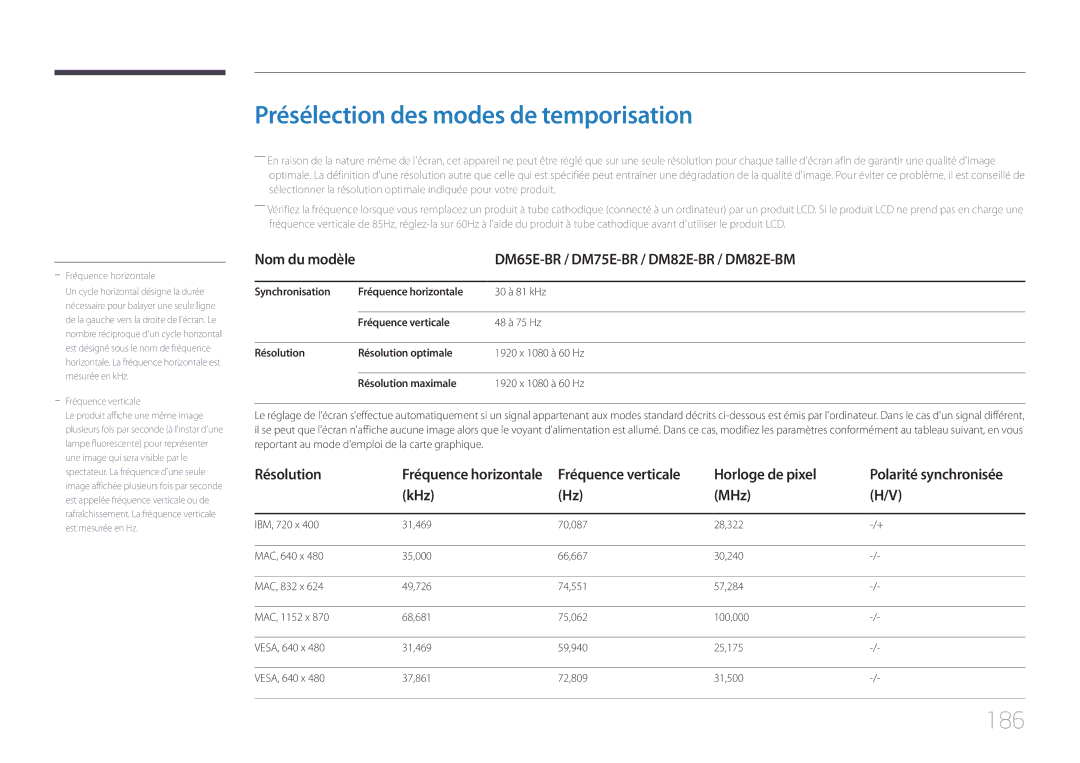 Samsung LH75DMERTBC/EN Présélection des modes de temporisation, 186, DM65E-BR / DM75E-BR / DM82E-BR / DM82E-BM, KHz MHz 